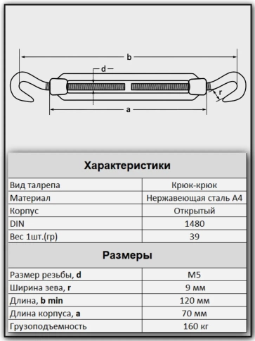 Талреп крюк-крюк нержавеющий А4 М5 DIN1480, 1 шт. фото 2