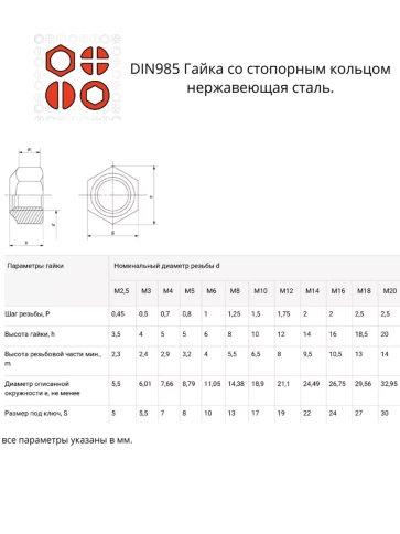 Гайка со стоп кольцом М4,5,6,8,10,12 нержавеющая (по 50шт) фото 2