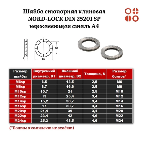 Шайба стопорно-клиновая NORD-LOCK М20 DIN 25201 SP нержавеющая А4, 50 шт. фото 3