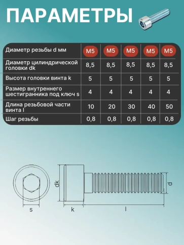 Винты под шестигранник М5 ОЦ 8.8 DIN912 органайзер НАБОР 3 фото 3