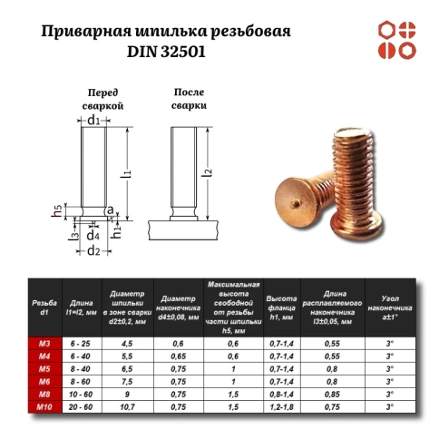 Приварная шпилька резьбовая DIN 32501 М6х70 омедненная, 250 шт. фото 3