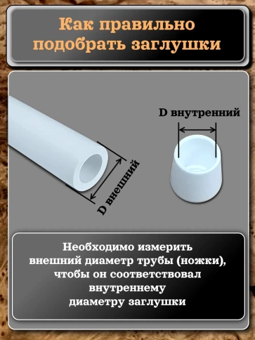 Заглушка для труб наружная круглая d 18 мм белая, 16 шт фото 4