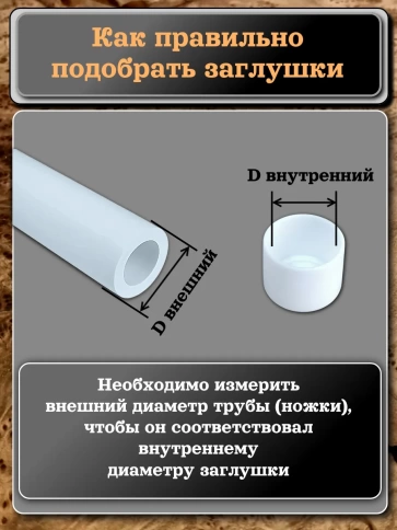 Заглушка для труб наружная круглая d 20 мм белая, 16 шт фото 4