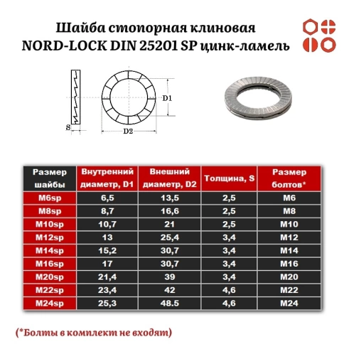 Шайба стопорно-клиновая NORD-LOCK М10 DIN 25201 SP цинк-ламель, 50 шт. фото 3