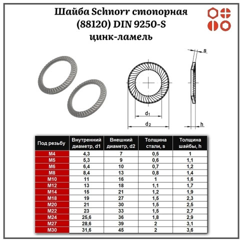 Шайба Schnorr стопорная (88120) М4 DIN 9250-S цинк-ламель, 2000 шт. фото 2