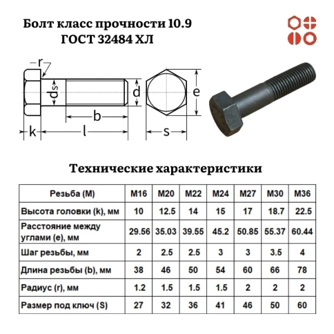 Болт 20х70 класс прочности 10.9 ГОСТ 32484 ХЛ 50 кг фото 3