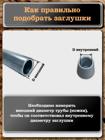 Заглушка для труб наружная круглая d 18 мм серая, 50 шт фото 4