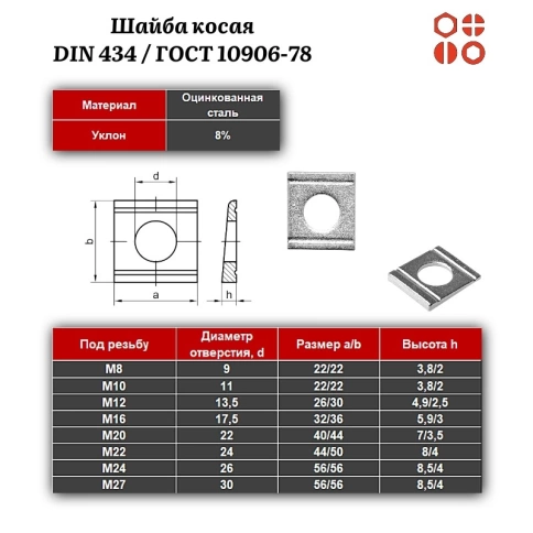 Шайба косая DIN 434 / ГОСТ 10906-78 м20 оцинкованная, 50 шт. фото 3