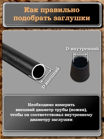 Заглушка для труб наружная круглая d 4 мм черная, 4 шт фото 4
