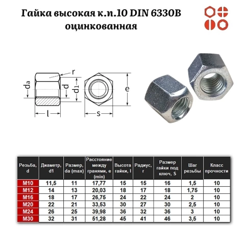 Гайка высокая М24 к.п.10 DIN 6330B оцинкованная, 20 шт. фото 3