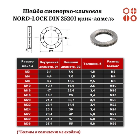 Шайба стопорно-клиновая NORD-LOCK М22 DIN 25201 цинк-ламель, 50 шт. фото 3