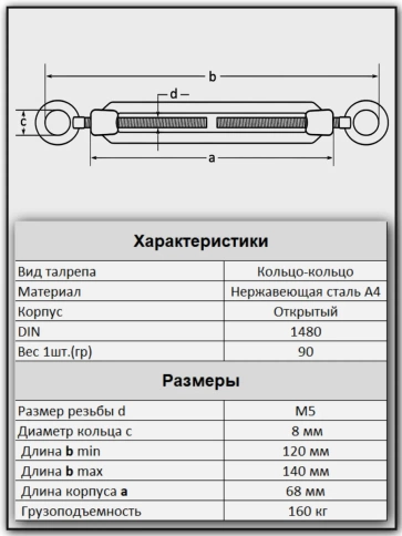 Талреп кольцо-кольцо нержавеющий А4 М5 DIN1480, 6 шт. фото 2
