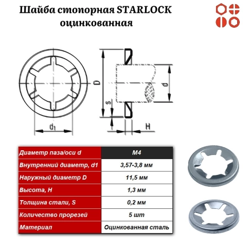 Шайба стопорная STARLOCK М4 оцинкованная, 1000 шт. фото 3
