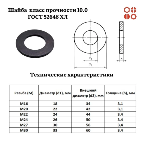 Шайба M16 класс прочности 10.0 ГОСТ 52646 ХЛ 40 кг фото 3