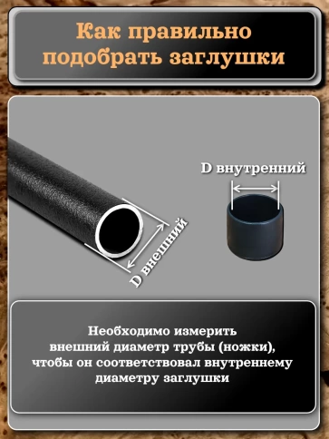 Заглушка для труб наружная круглая d 25 мм черная, 20 шт фото 4